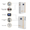 5kwh mounted wallpower 48v 100ah battery packs